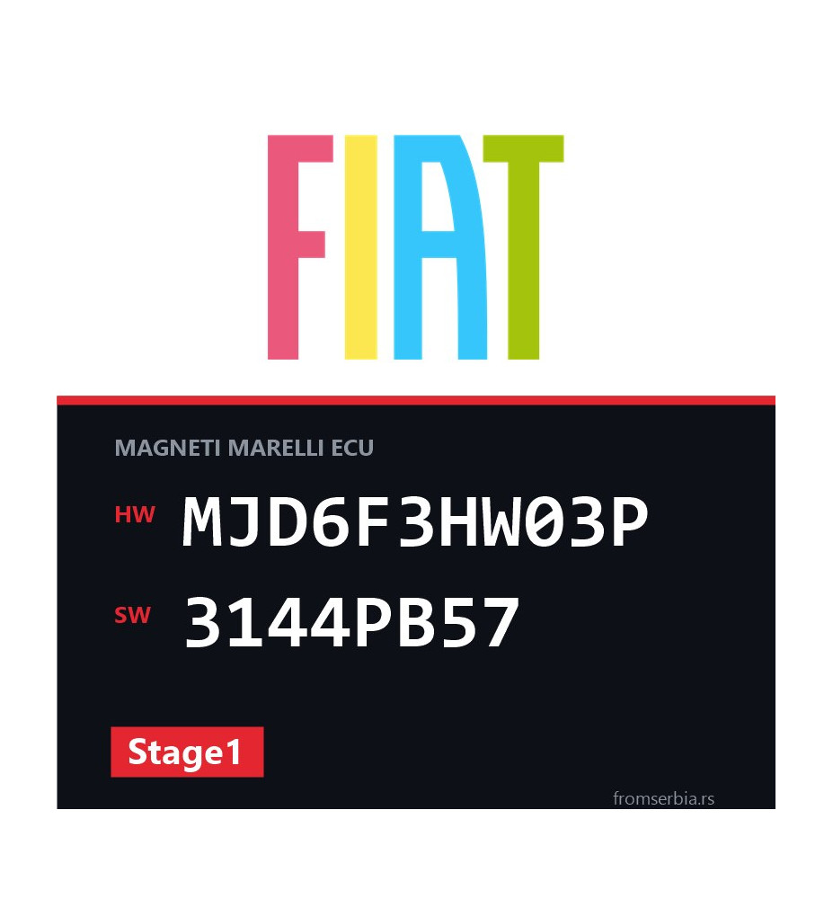 Fiat Grande MJD6F3HW03P 3144PB57 Stage1 tuning file