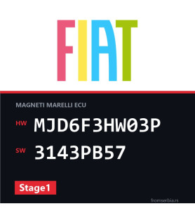 Fiat Grande MJD6F3HW03P 3143PB57 Stage1 tuning file