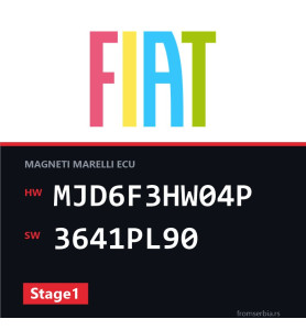 Fiat Grande MJD6F3HW04P 3641PL90 Stage1 tuning file