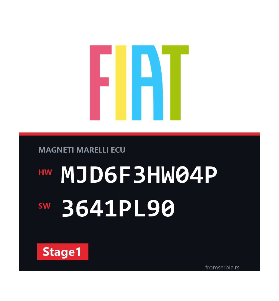 Fiat Grande MJD6F3HW04P 3641PL90 Stage1 tuning file