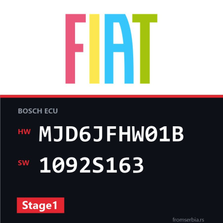 Fiat Panda MJD6JFHW01B 1092S163 Stage1 tuning file