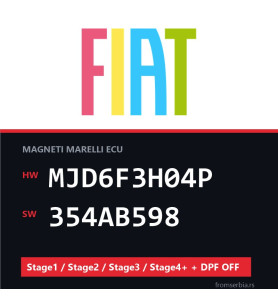 Fiat MJD6F3H04P 354AB598 Stage1 / Stage2 / Stage3 / Stage4+ + DPF OFF
