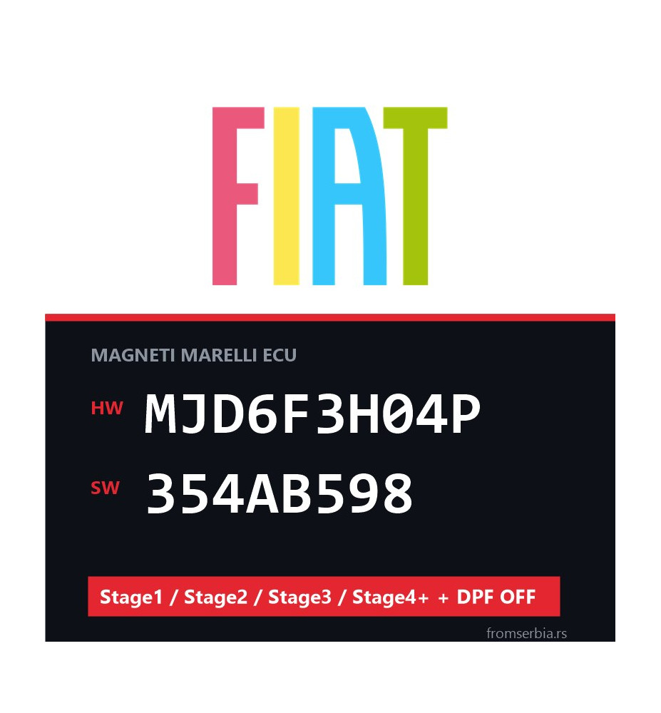 Fiat MJD6F3H04P 354AB598 Stage1 / Stage2 / Stage3 / Stage4+ + DPF OFF