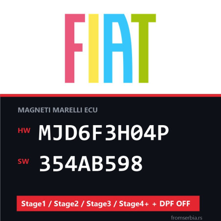 Fiat MJD6F3H04P 354AB598 Stage1 / Stage2 / Stage3 / Stage4+ + DPF OFF