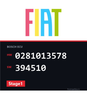 Fiat Bravo 0281013578 394510 Stage1 tuning file