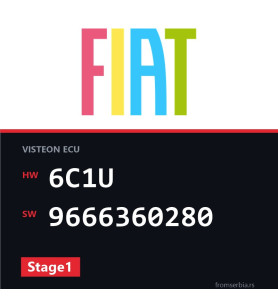 Fiat Ducato 6C1U 9666360280 Stage1 tuning file