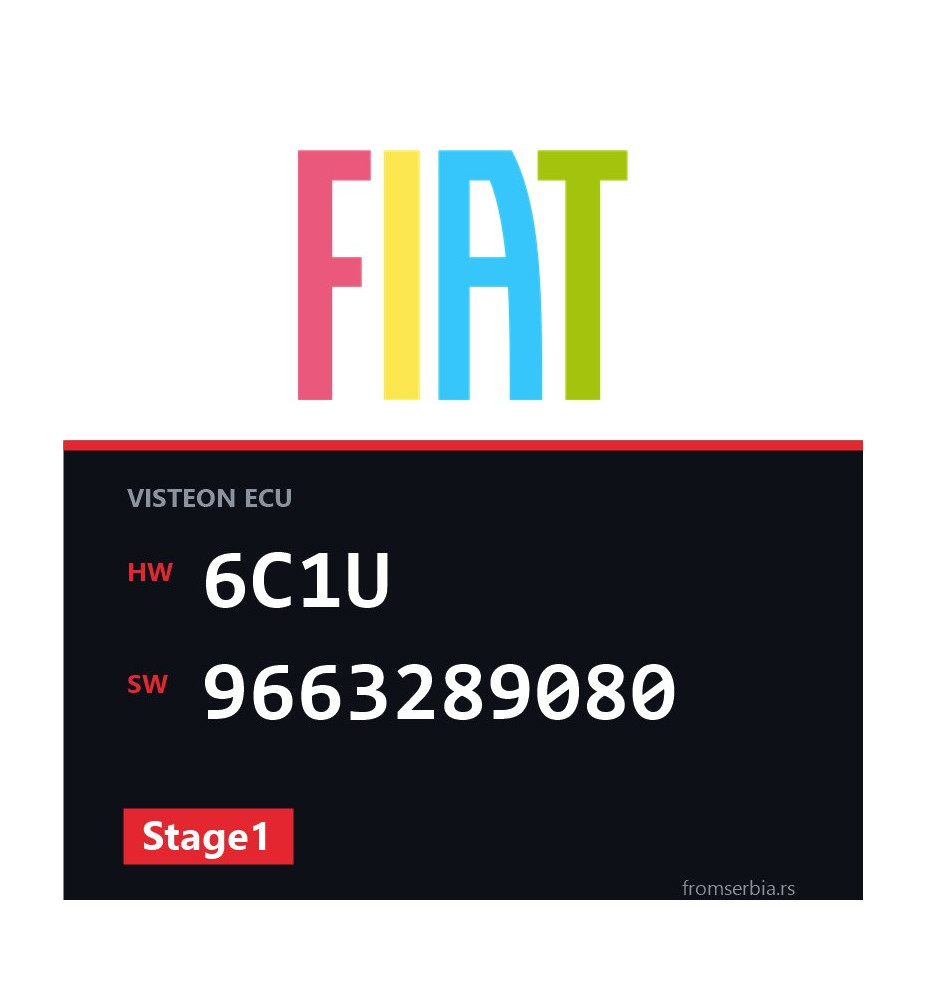Fiat Ducato 6C1U 9663289080 Stage1 tuning file