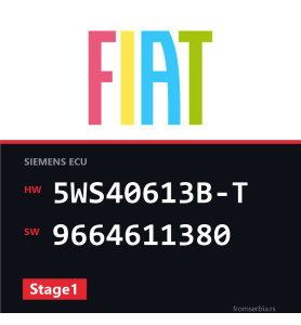 Fiat Scudo 5WS40613B-T 9664611380 Stage1 tuning file