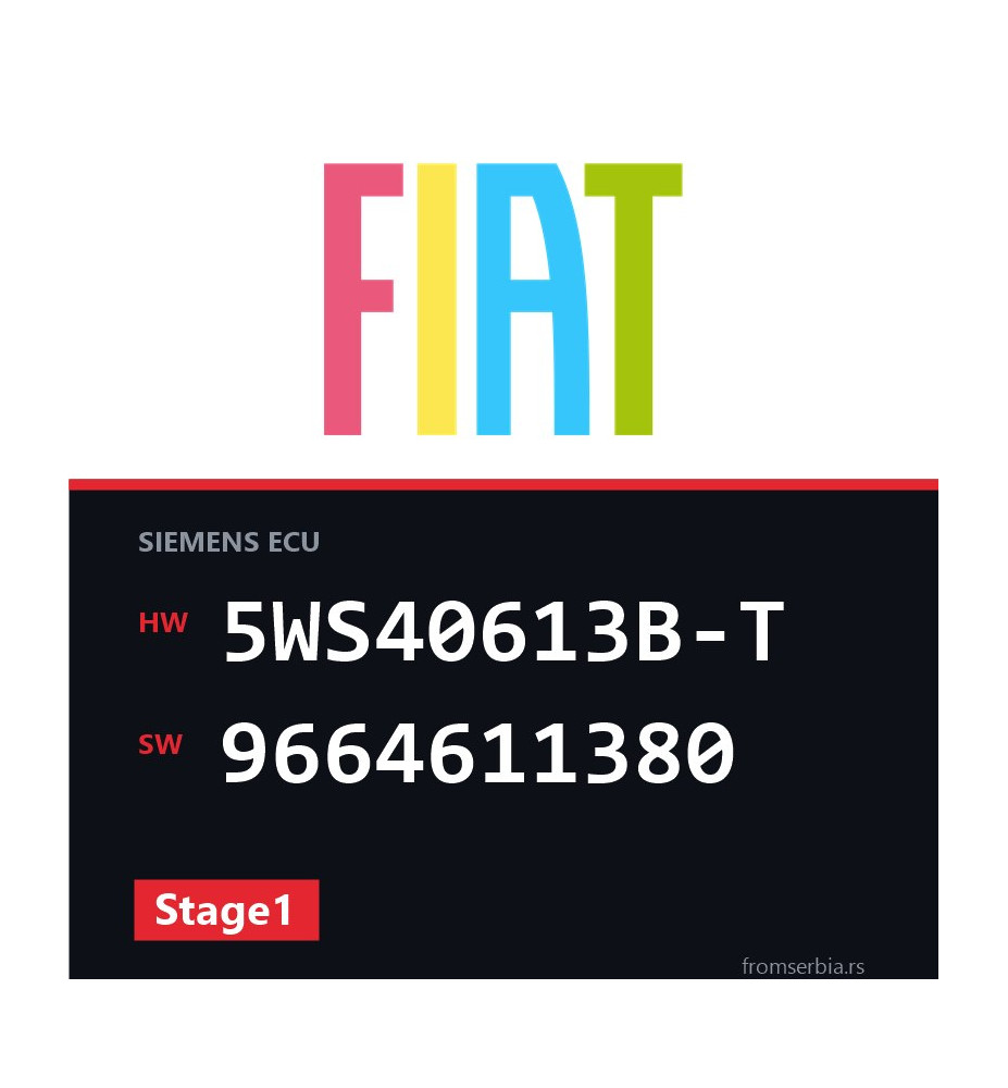 Fiat Scudo 5WS40613B-T 9664611380 Stage1 tuning file