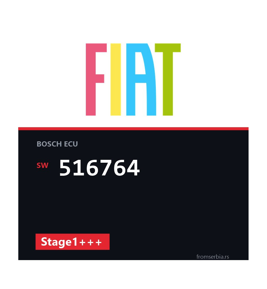 Fiat 2.0 516764 Stage1+++ tuning file