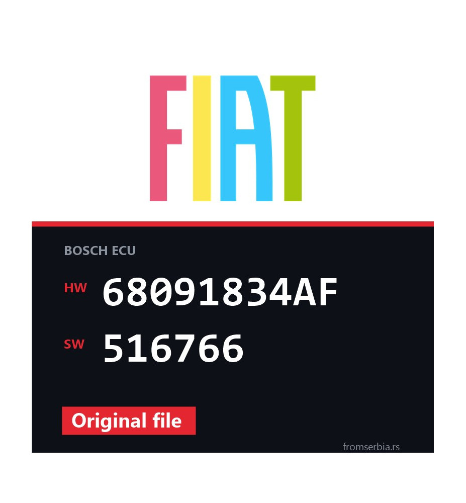 Fiat FREEMONT 68091834AF 516766 original ECU file