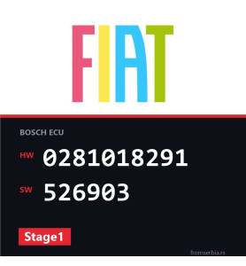 Fiat ducato 0281018291 526903 Stage1 tuning file