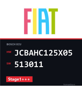 Fiat Freemont JCBAHC125X05 513011 Stage1+++ tuning file