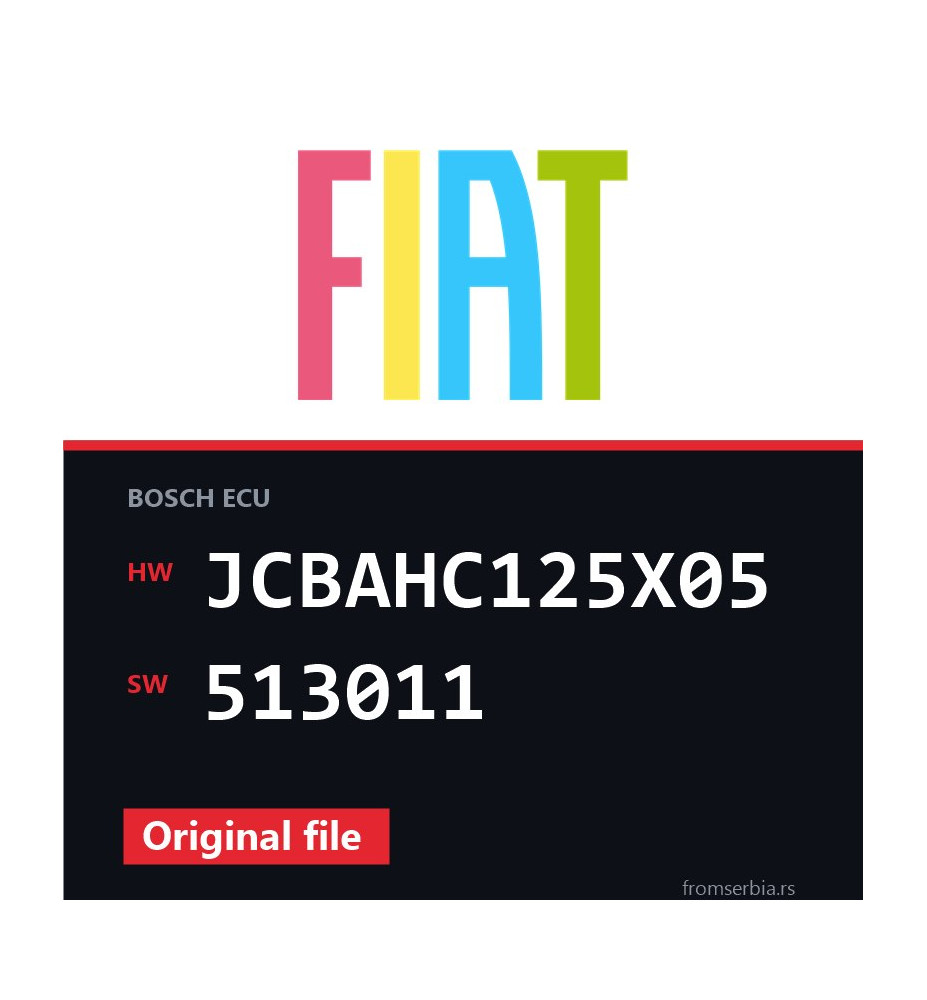 Fiat Freemont JCBAHC125X05 513011 original ECU file