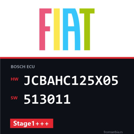 Fiat Freemont JCBAHC125X05 513011 Stage1+++ tuning file