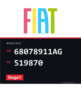 Fiat FREEMONT 68078911AG 519870 Stage1 tuning file