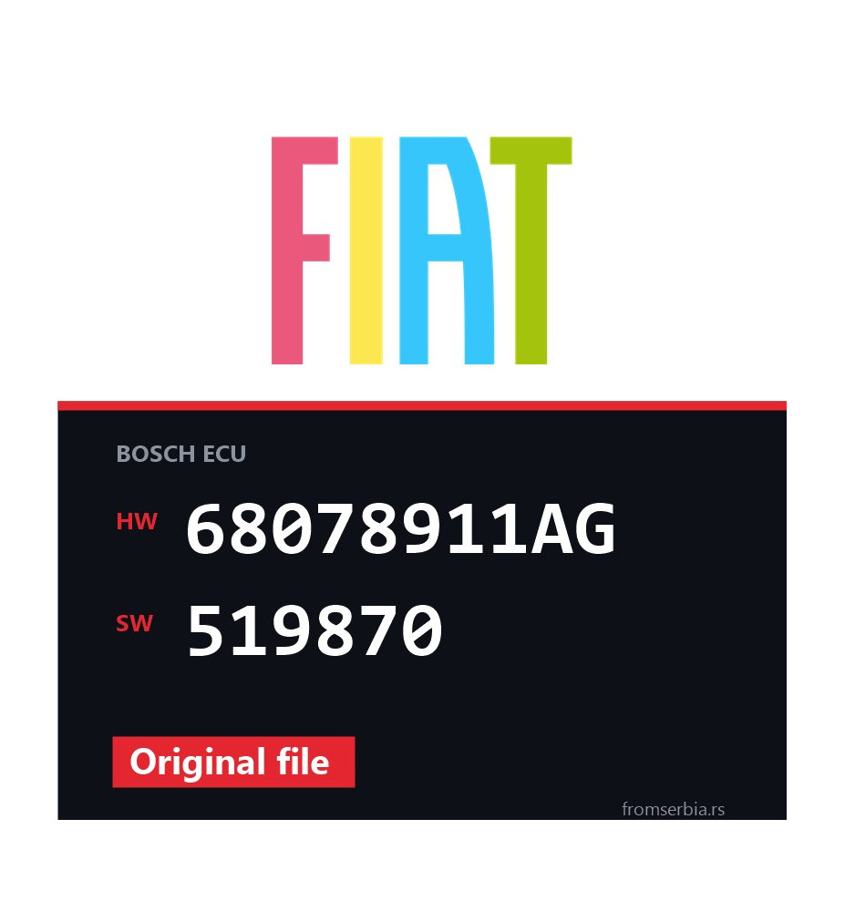 Fiat FREEMONT 68078911AG 519870 original ECU file