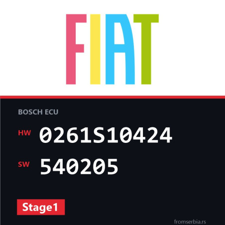 Fiat 0261S10424 540205 Stage1 tuning file