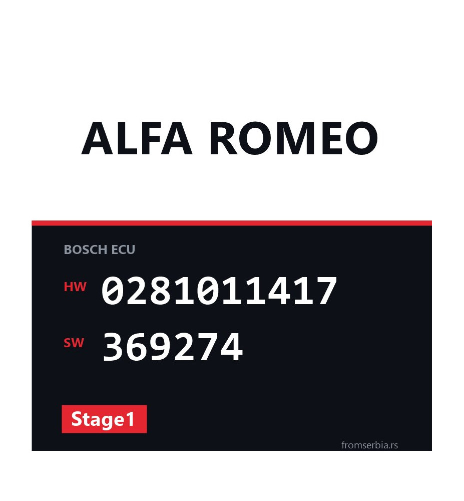 Alfa Romeo 166 0281011417 369274 Stage1 tuning file