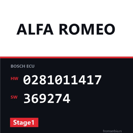 Alfa Romeo 166 0281011417 369274 Stage1 tuning file