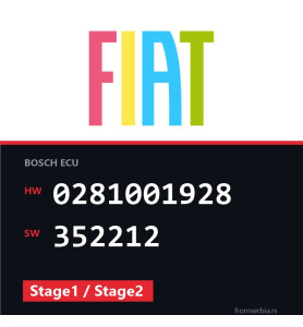 Fiat Bravo 0281001928 352212 Stage1 / Stage2 tuning file