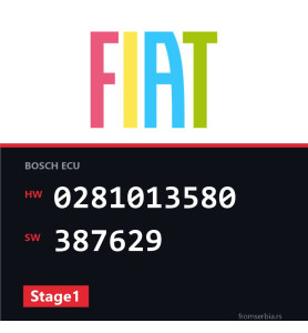 Fiat Bravo 0281013580 387629 Stage1 tuning file