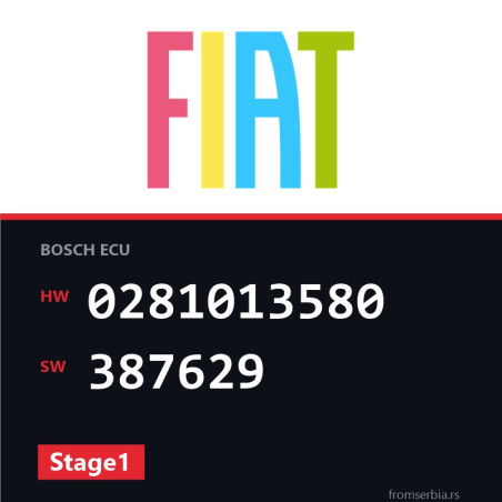 Fiat Bravo 0281013580 387629 Stage1 tuning file