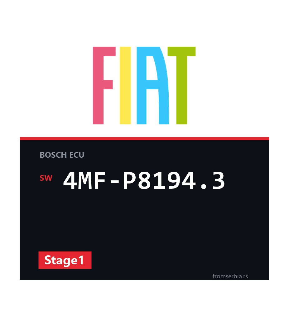 Fiat Coupe 4MF-P8194.3 Stage1 tuning file