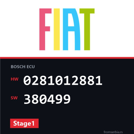 Fiat Ducato 0281012881 380499 Stage1 tuning file