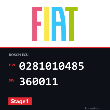 Fiat Ducato 0281010485 360011 Stage1 tuning file