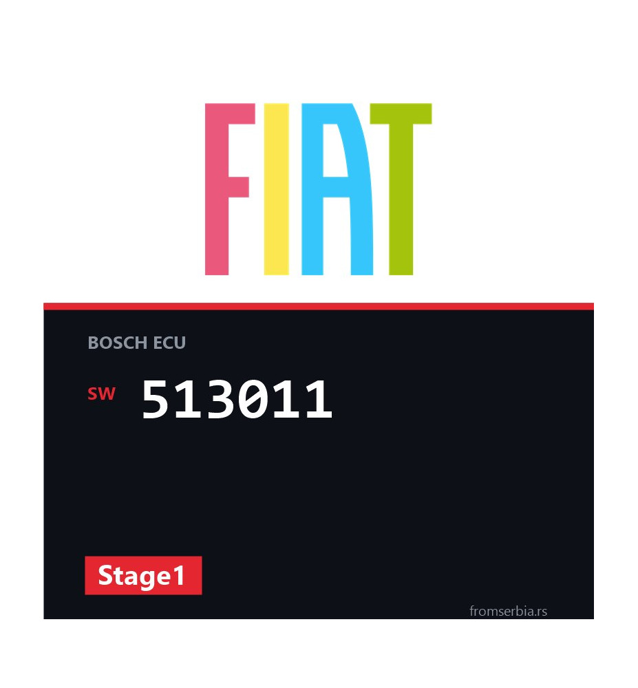 Fiat Freemont 513011 Stage1 tuning file