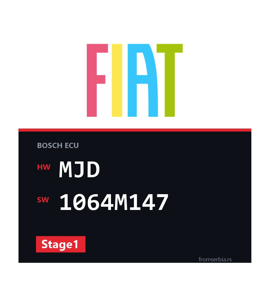 Fiat Idea MJD 1064M147 Stage1 tuning file