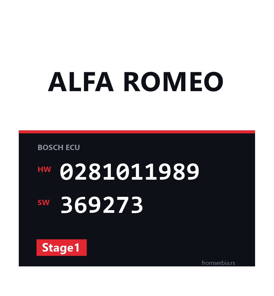 Alfa Romeo 166 0281011989 369273 Stage1 tuning file