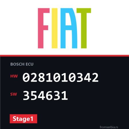 Fiat Marea 0281010342 354631 Stage1 tuning file