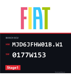 Fiat Palio MJD6JFHW01B.W1 0177W153 Stage1 tuning file