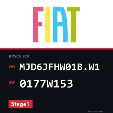Fiat Palio MJD6JFHW01B.W1 0177W153 Stage1 tuning file