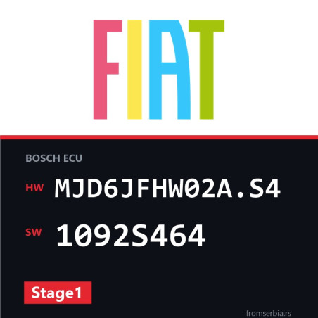 Fiat Panda MJD6JFHW02A.S4 1092S464 Stage1 tuning file