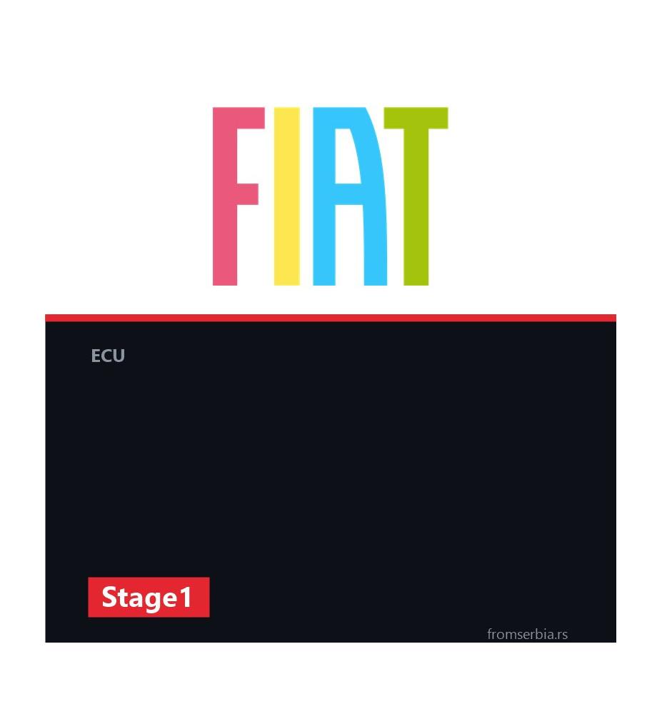 Fiat Punto Stage1 tuning file