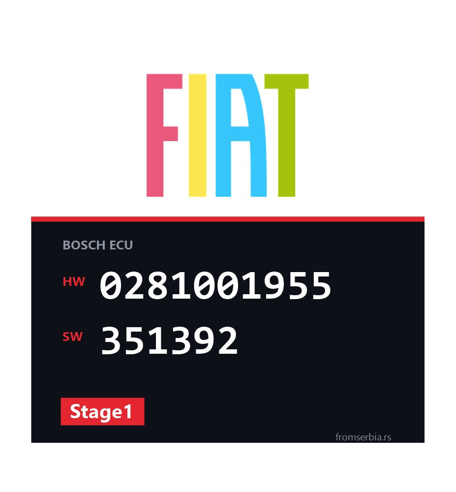 Fiat Punto 0281001955 351392 Stage1 tuning file