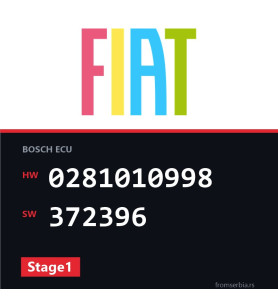 Fiat Punto 0281010998 372396 Stage1 tuning file