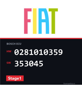Fiat Scudo 0281010359 353045 Stage1 tuning file