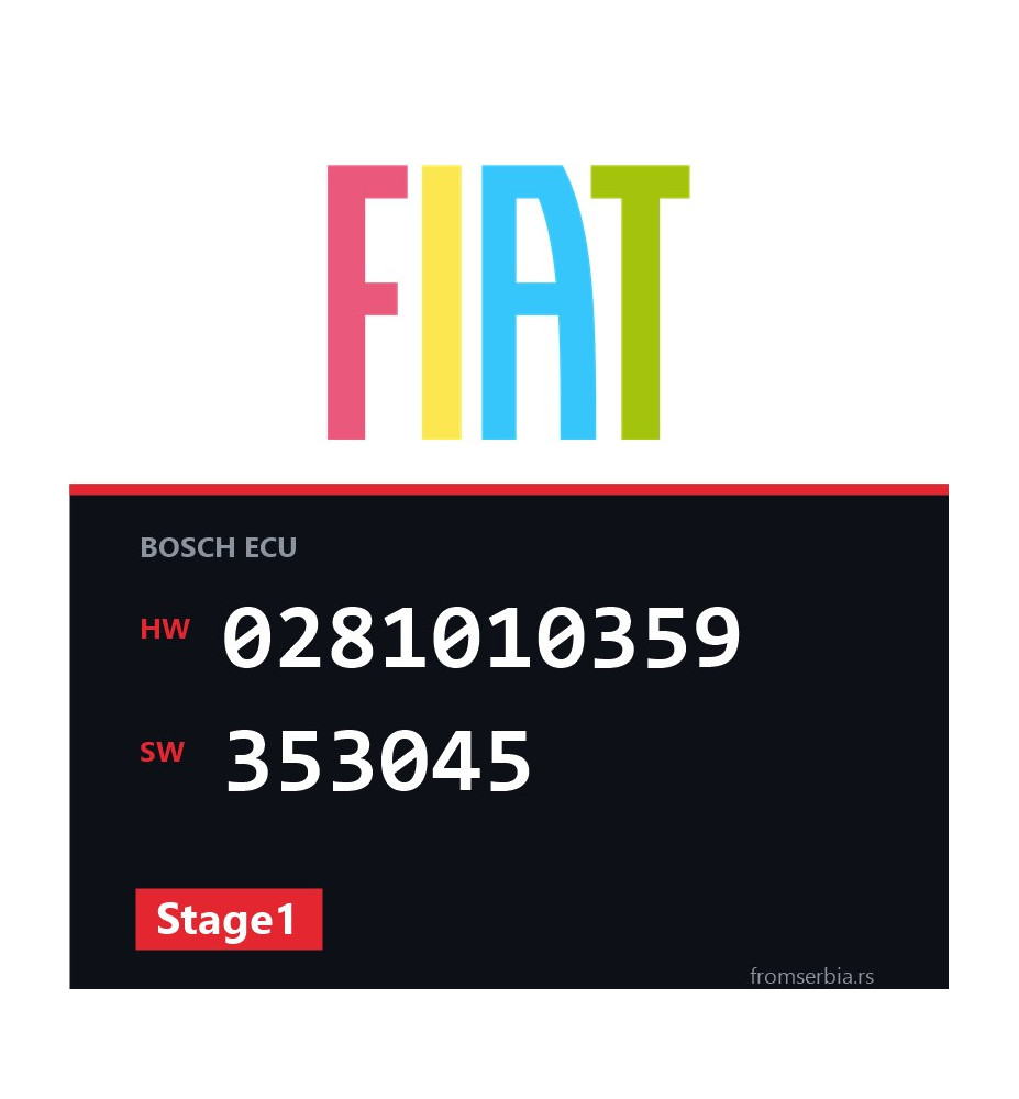Fiat Scudo 0281010359 353045 Stage1 tuning file