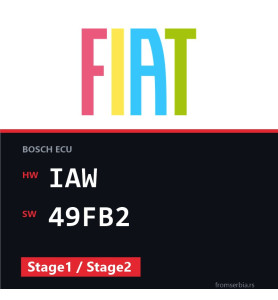 Fiat Stilo IAW 49FB2 Stage1 / Stage2 tuning file