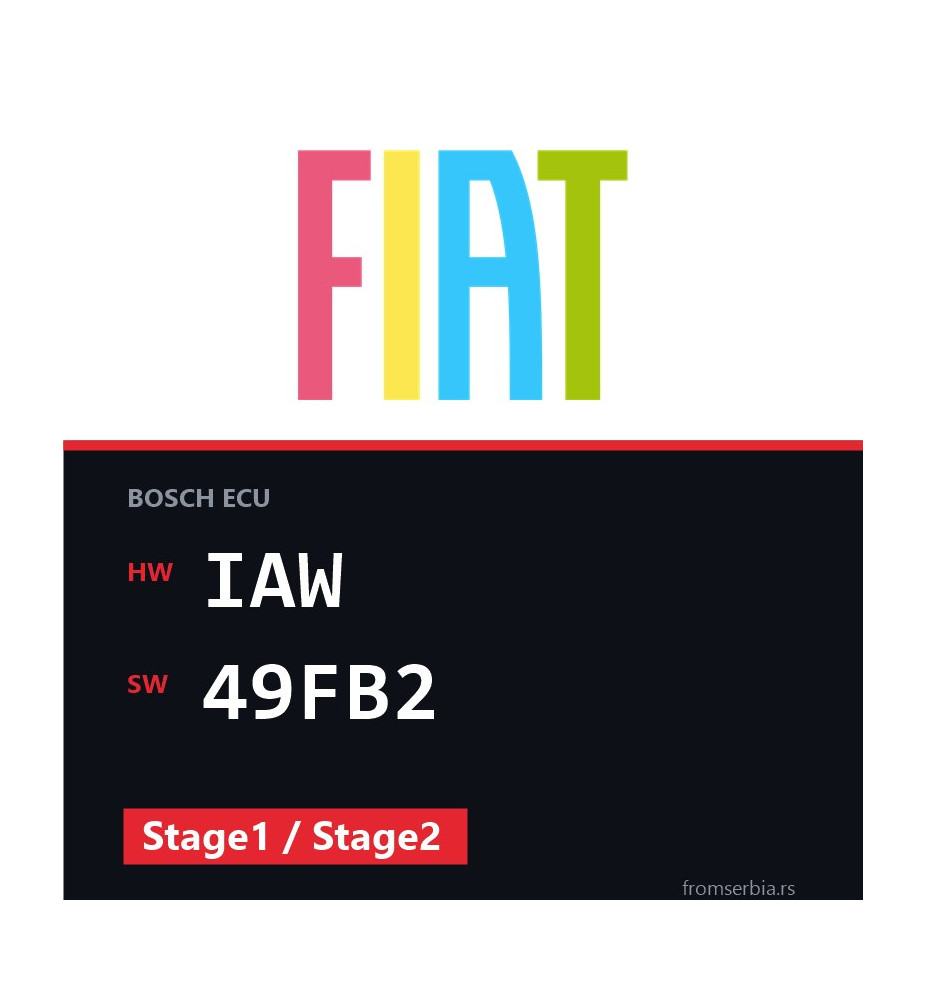 Fiat Stilo IAW 49FB2 Stage1 / Stage2 tuning file