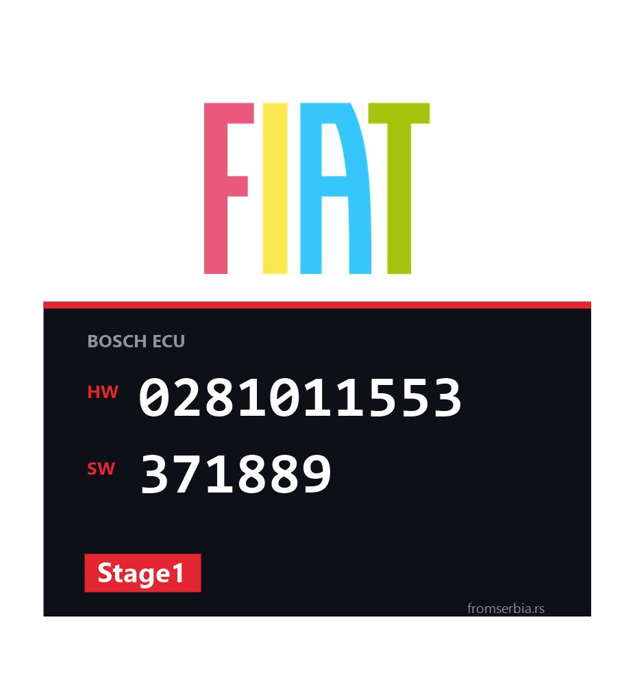 Fiat Stilo 0281011553 371889 Stage1 tuning file