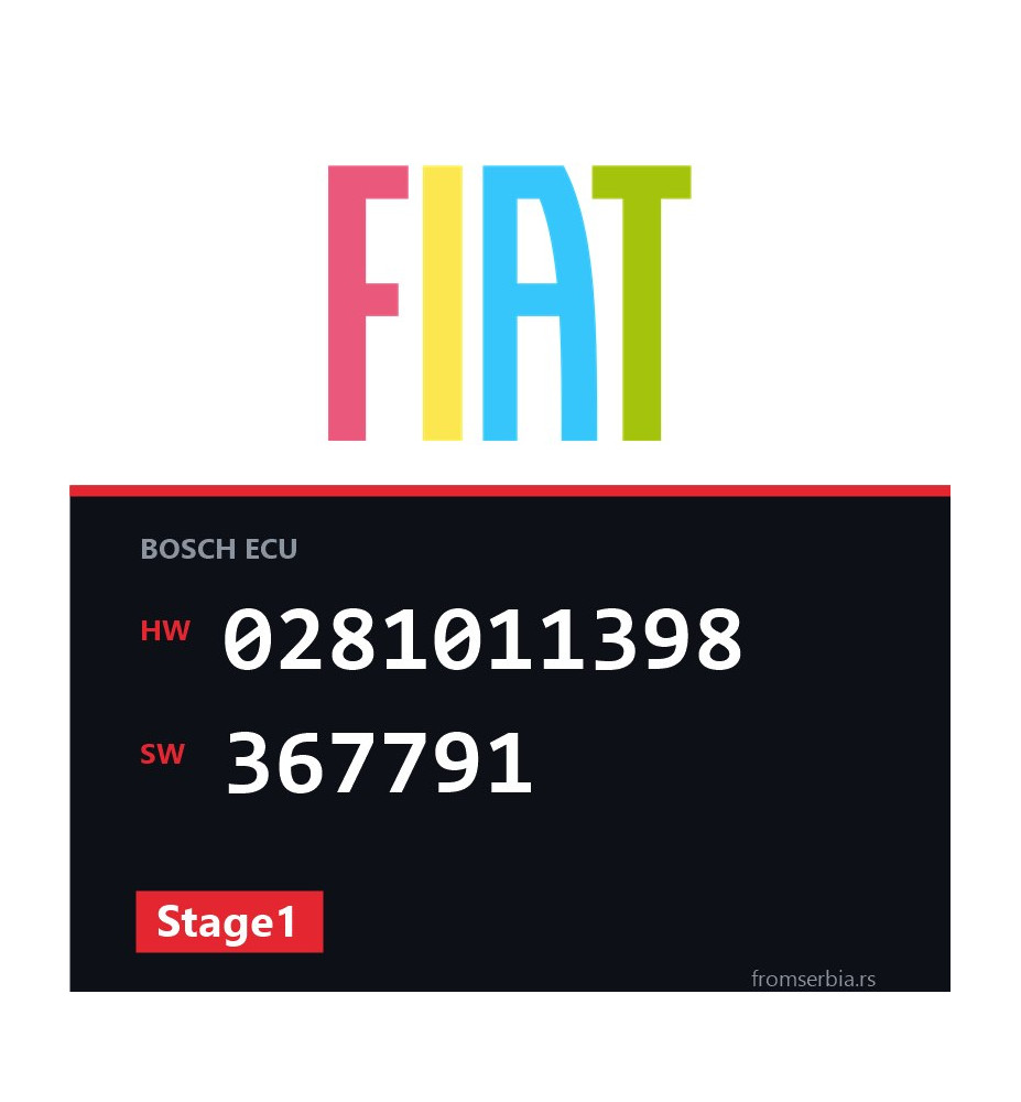 Fiat Stilo 0281011398 367791 Stage1 tuning file