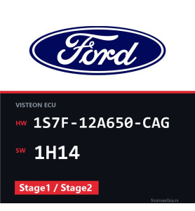 Ford Mondeo 1S7F-12A650-CAG 1H14 Stage1 / Stage2 tuning file