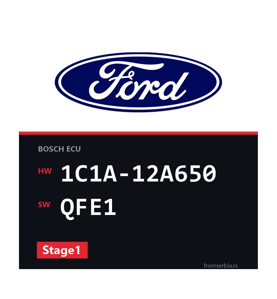 Ford Transit 1C1A-12A650 QFE1 Stage1 tuning file