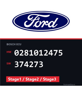 Ford Galaxy 0281012475 374273 Stage1 / Stage2 / Stage3 tuning file