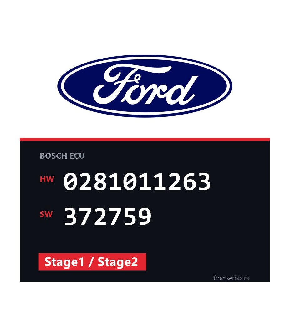 Ford Focus 0281011263 372759 Stage1 / Stage2 tuning file